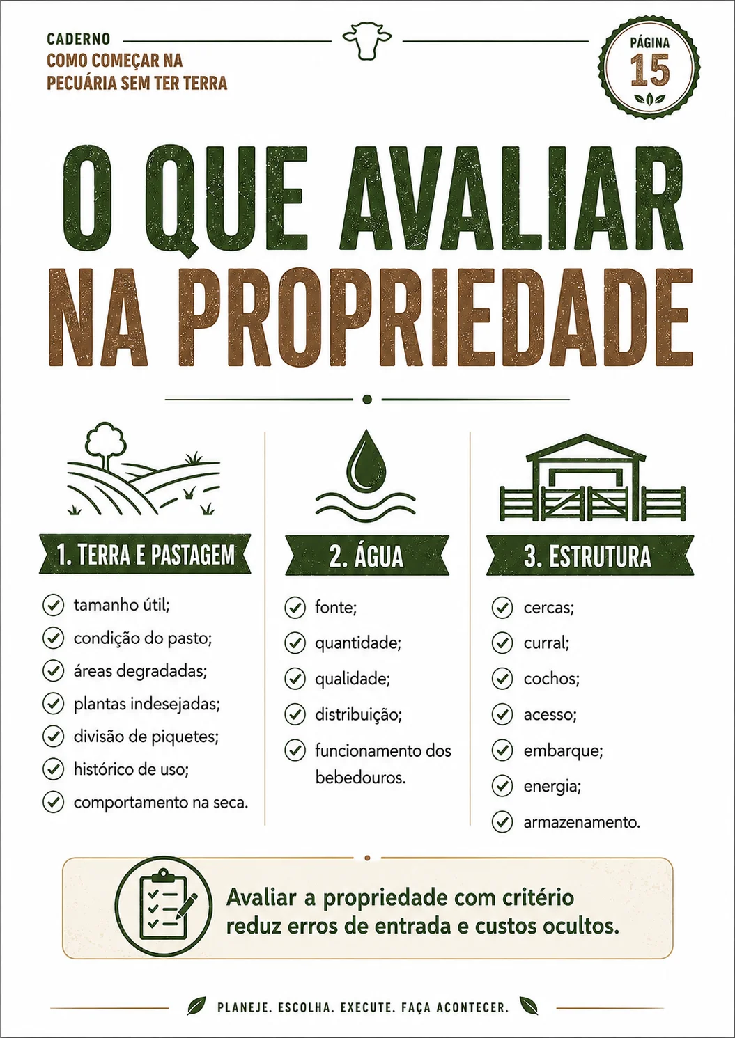 Página interna: o que avaliar na propriedade