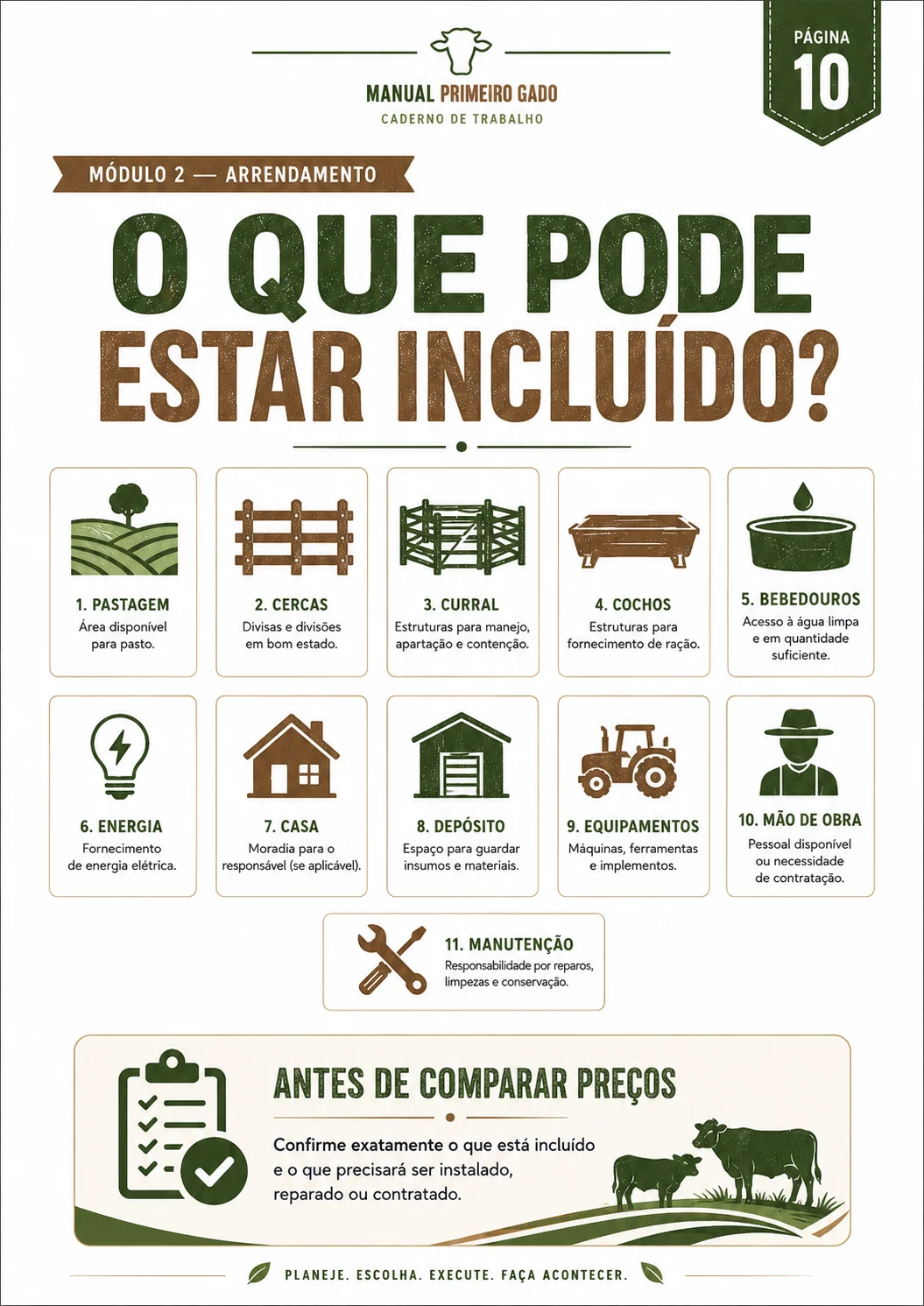 Página interna: o que pode estar incluído no arrendamento